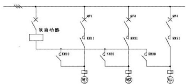 電機(jī)軟啟動器工作原理、工藝流程、故障分析、接線圖——西安泰富西瑪電機(jī)（西安西瑪電機(jī)集團(tuán)股份有限公司）官方網(wǎng)站