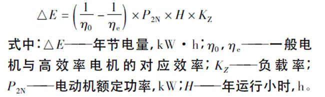 西瑪電機(jī)在鹽化工企業(yè)如何實(shí)現(xiàn)節(jié)能？