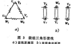 三相異步電動(dòng)機(jī)的兩種接線方法?！靼膊﹨R儀器儀表有限公司